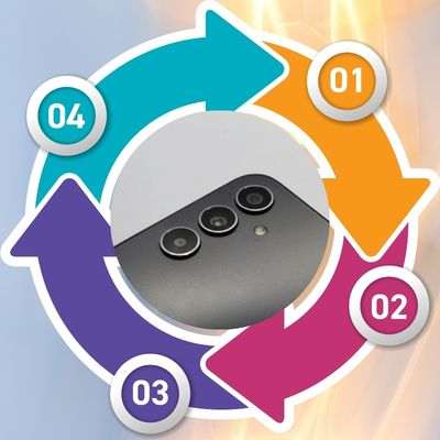 phone camera lens repair​