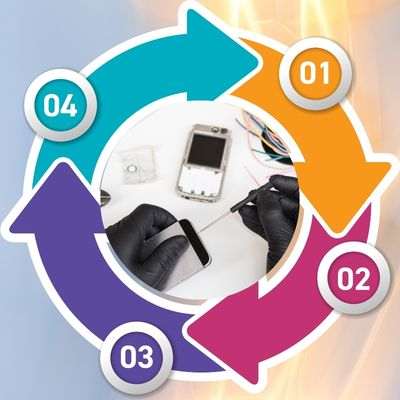 phone charging socket repair